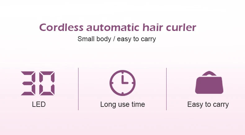 Automatic Hair Culer