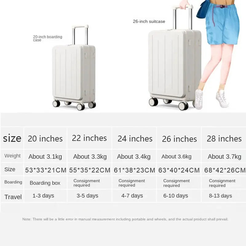 Smart Travel Suitcase