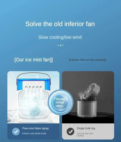 Portable Humidifier Fan